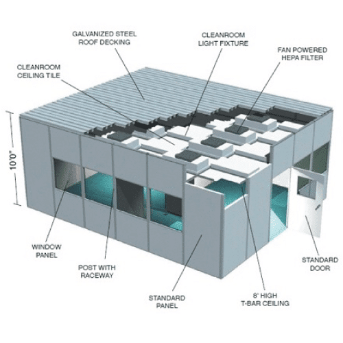 Cleanroom Storage Cabinets, Sloped Top, 4 Shelves